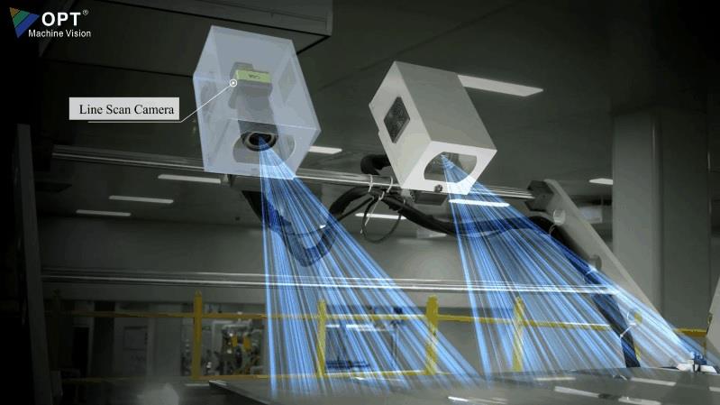 4-Application of OPT Line Scan Camera in Lithium Battery Coating Line